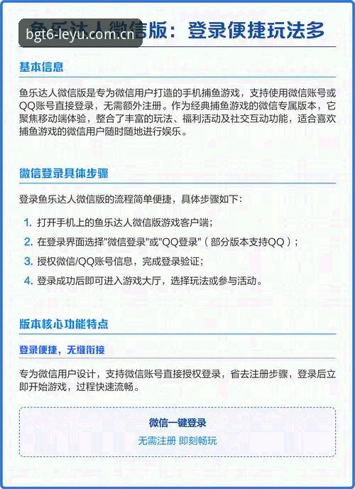 乐鱼APP手机网页登录 乐鱼APP手机网页登录与电脑端注册对比:乐鱼平台BGT6纪念版v2.0.6哪个更省心?
