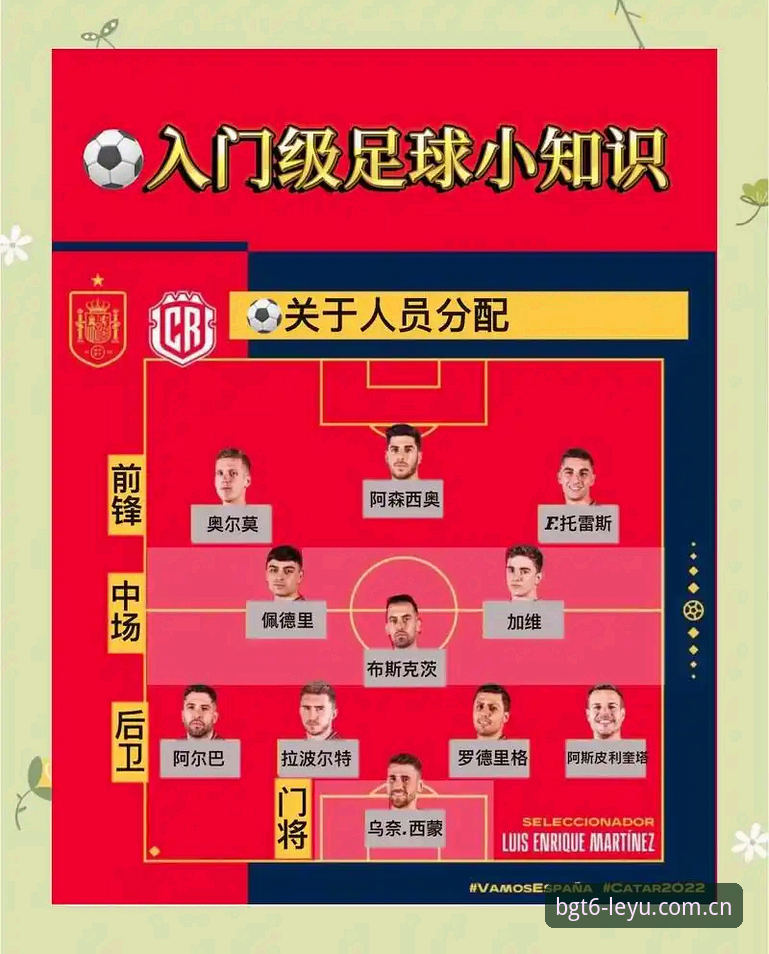 规则大改！看懂世界杯裁判新规的5个关键点